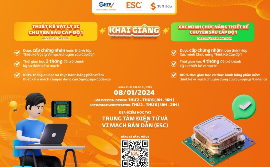 Tuyển sinh lớp THIẾT KẾ VI MẠCH: THIẾT KẾ VẬT LÝ IC VÀ XÁC MINH CHỨC NĂNG THIẾT KẾ